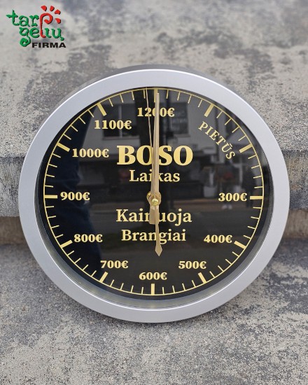 Boso laikas - kainuoja brangiai